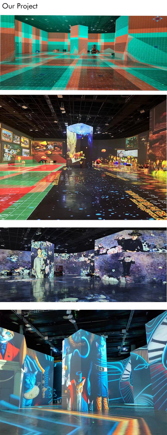 Complete การดื่มด่ำ projection system setup