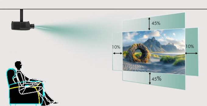 Lens shift functionality demonstration showing ±45% vertical and ±10% horizontal adjustment