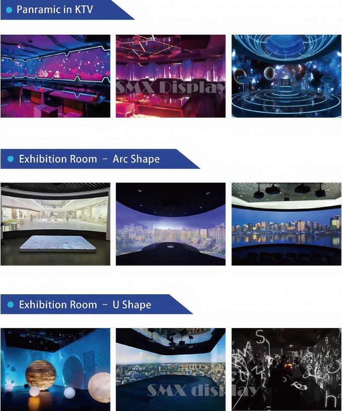 SMX 6000 قصير-يرمي laser projector in professional installation