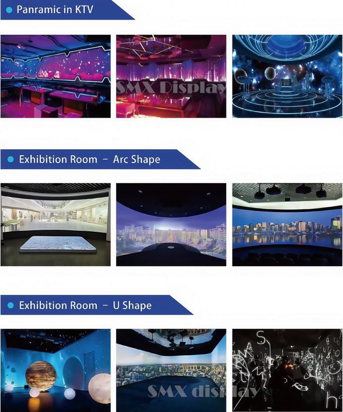 การดื่มด่ำ projection การทำแผนที่ example in museum setting