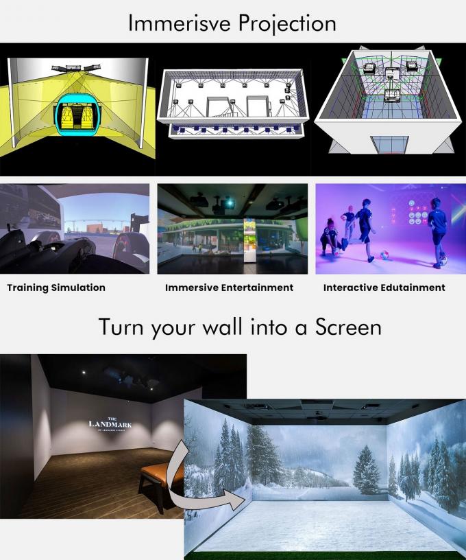 SMX MX-SL6000U قصير-يرمي Laser Projector in professional setting