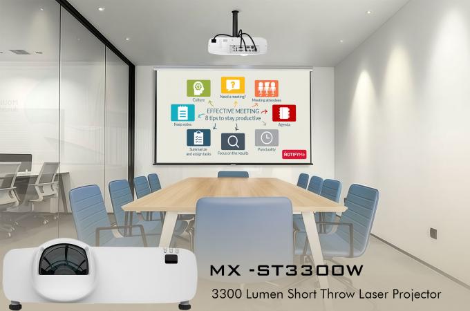 SMX MX-ST3300W قصير يرمي Laser Projector showing professional installation